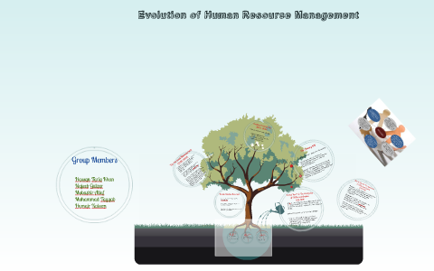 Evolution of Human Resource Management by Hassan Khan Durrani on Prezi