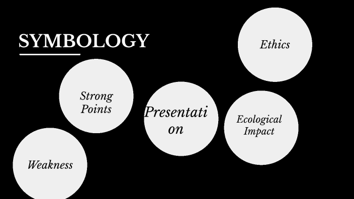symbology by Aliyah Chp on Prezi