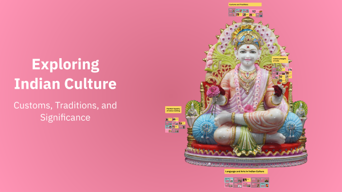 Exploring Indian Culture by Ashwin K M on Prezi