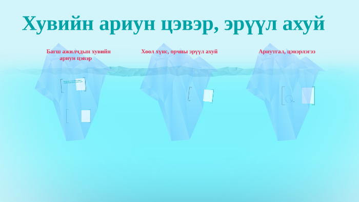 Хувийн ариун цэвэр, эрүүл ахуй by Ололт Амжилт on Prezi