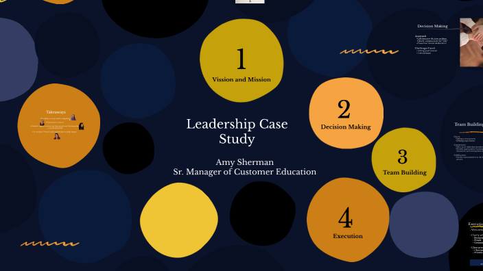 Leadership by Amanda Campos on Prezi