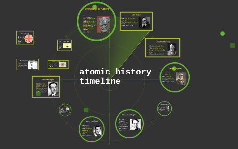 atomic history timline by mathew warren