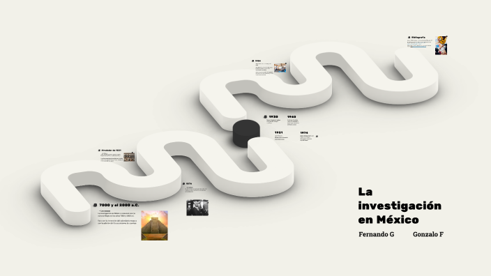 La investigación en México by Fernando González Chávez on Prezi