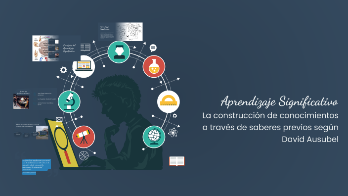 Aprendizaje Significativo by KARINA ALEJANDRA ARZUAGA PERALTA on Prezi