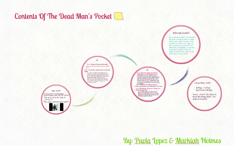 thesis for contents of a dead man's pocket