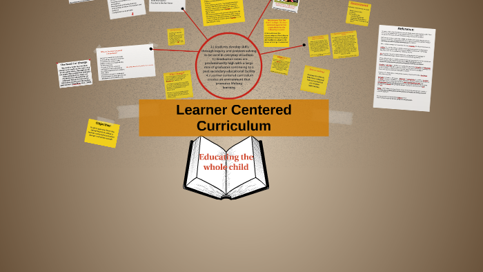 learner-centered-curriculum-by-jenessa-mcculloch