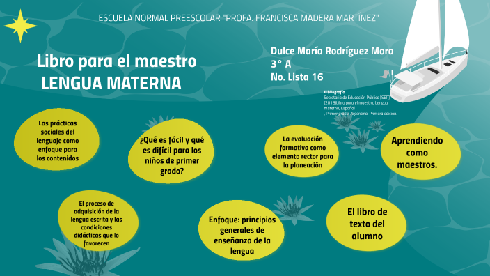 LENGUA MATERNA primer grado_Libro para el maestro by María Mora on Prezi