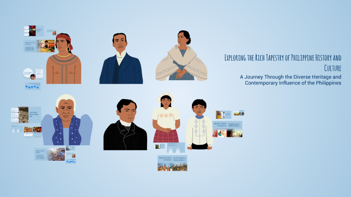 Exploring the Rich Tapestry of Philippine History and Culture by MYLA ...