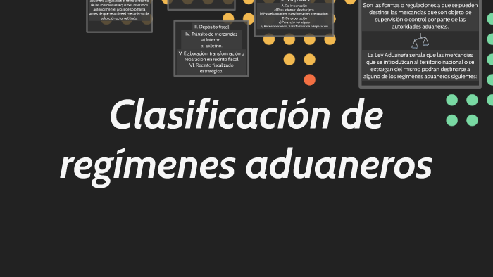 Regímenes Aduaneros By Iris Amaya On Prezi