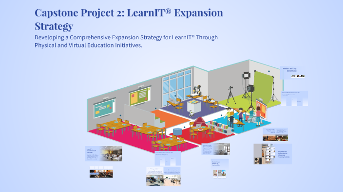 Capstone Project 2 Capstone Project 2: LearnIT® Expansion Strategy by demi liu on Prezi
