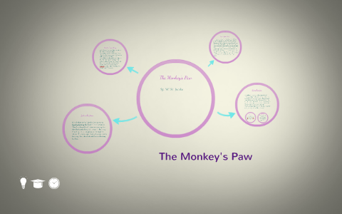 The Monkey's Paw by Sarah Forchielli on Prezi