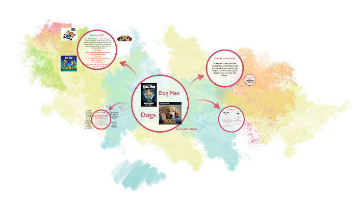 Literacy Center by Heather Garcia on Prezi