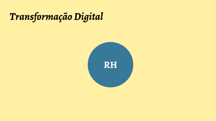 Transformação Digital by Marcela Alves da Conceição on Prezi