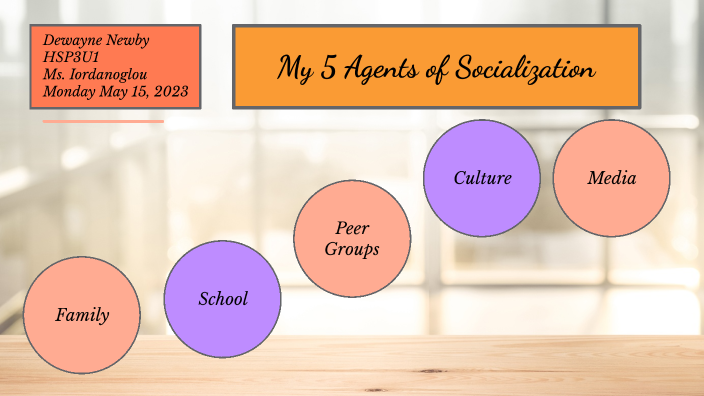 5-agents-of-socialization-by-dewayne-newby