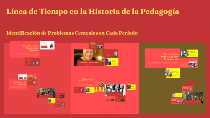 Línea de Tiempo de la Historia de la Pedagogía by Yersy Alejandra on Prezi