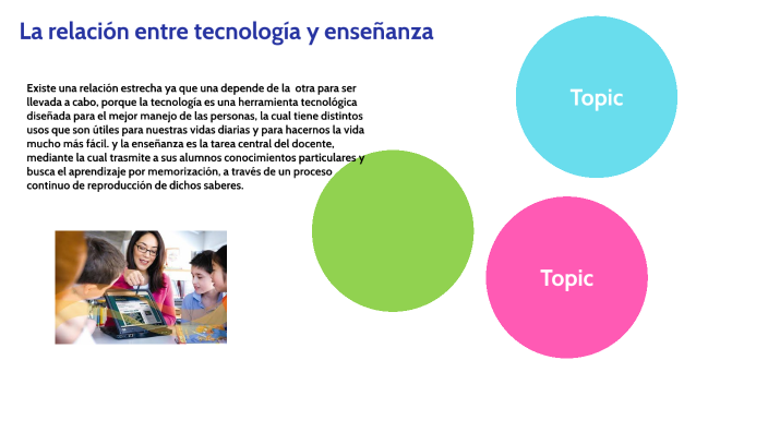 Diferencia Entre Educacion Y Enseñanza By Yanna Nuñez On Prezi