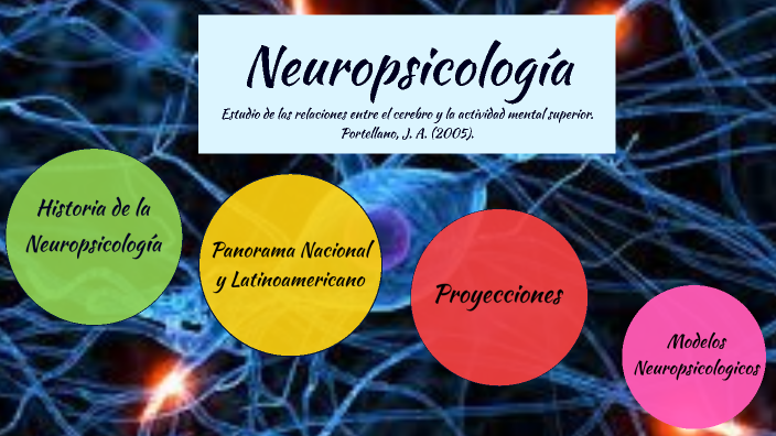 Historia de la Neuropsicología by Blanca Perez on Prezi