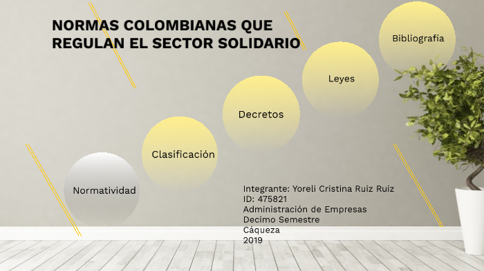 PRINCIPALES NORMAS COLOMBIANAS QUE REGULAN EL SECTOR SOLIDARIO by ...