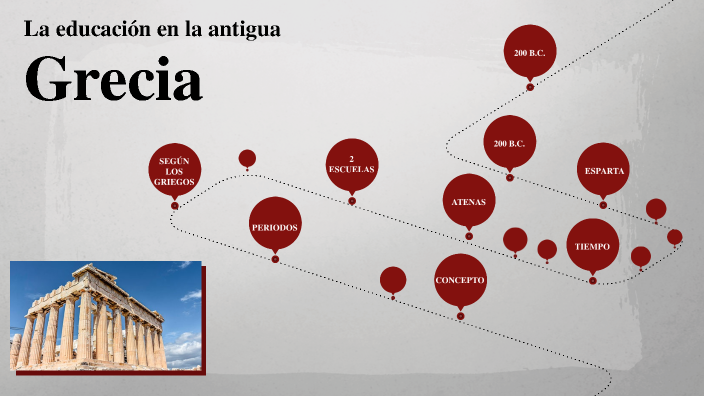 Educación en la antigua Grecia by Luis Cruzado on Prezi