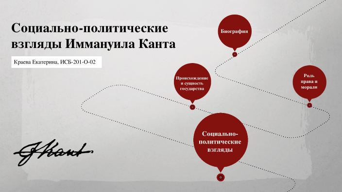 Кант by Екатерина Краева on Prezi