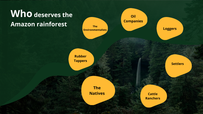 Amazon rainforest project by JaLesa Gwynn on Prezi