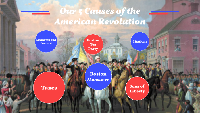 The American Revolution by Alexa Arpino on Prezi