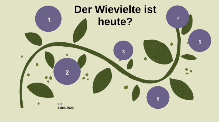 Der Wievielte Ist Heute In Zahlen Der Wievielte ist heute? by Elżbieta Pawlas on Prezi