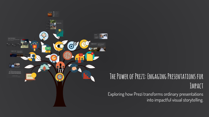 The Power of Prezi: Engaging Presentations for Impact by Ella Rieger on ...