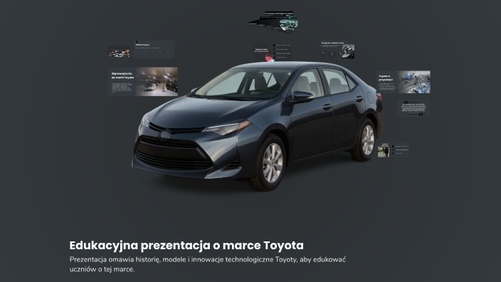 Edukacyjna prezentacja o marce Toyota by Mateusz Żugaj on Prezi