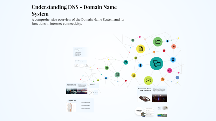 Understanding DNS - Domain Name System by Amereddy Veda Sree on Prezi