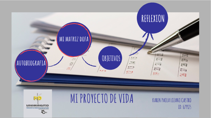proyecto de vida by KAREN PAOLA LOZANO CASTRO on Prezi