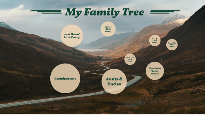 family tree by Priscilla Gutierrez on Prezi
