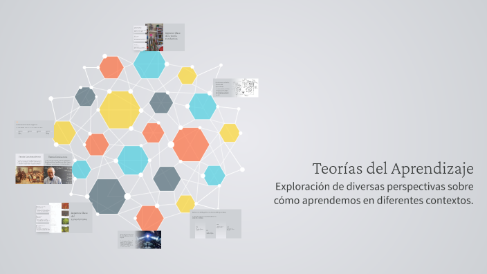 Teorías del Aprendizaje by Darleidy García on Prezi