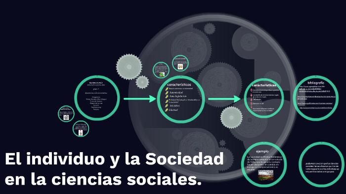 El individuo y la Sociedad en la ciencias sociales. by Daniela Ov on Prezi