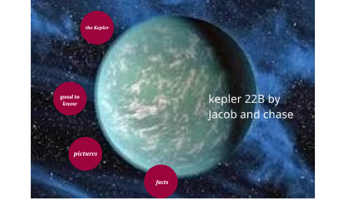 kepler 22b moons
