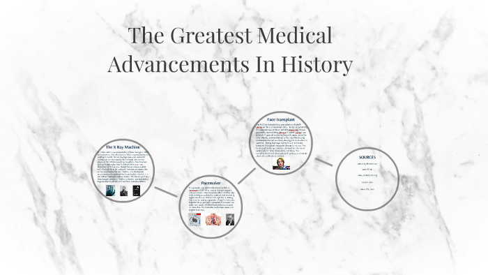 the-greatest-medical-advancements-in-history-by-nicole-kozina