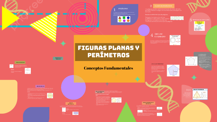 Figuras Planas y Perímetros by TEACHER SINDY CAMACHO on Prezi