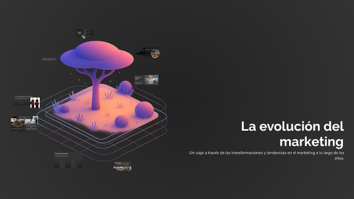 La evolución del marketing by valeryn gonzalales zabalrta on Prezi