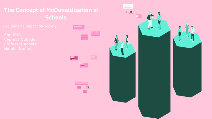 Mcdonaldization in Education by Natalia Jimenez on Prezi