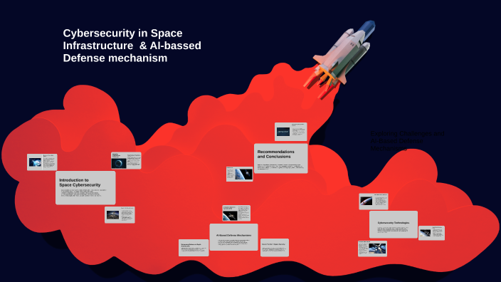 Cybersecurity in Space Infrastructure by Supriyo Chaudhuri on Prezi