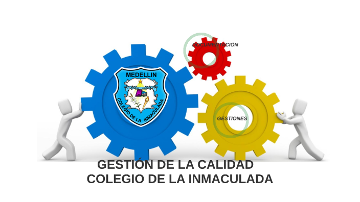 GESTIÓN DE LA CALIDAD by julian sanchez camargo on Prezi
