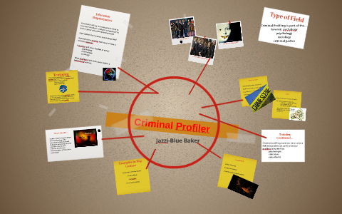 Criminal Profiler by Prezi User on Prezi