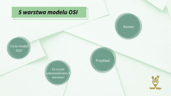 5 warstwa OSI by zosia wrona on Prezi