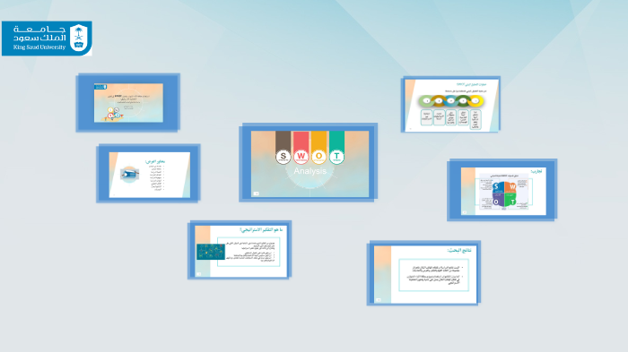 SWOT Analysis by Student Acc on Prezi