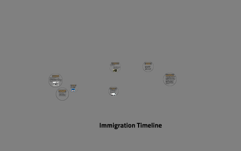 Immigration Timeline By Jamie Alarcon On Prezi Immigration Timeline By Jamie Alarcon On Prezi