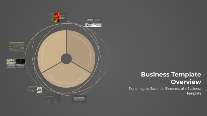 Business Template Overview by Rianne San on Prezi