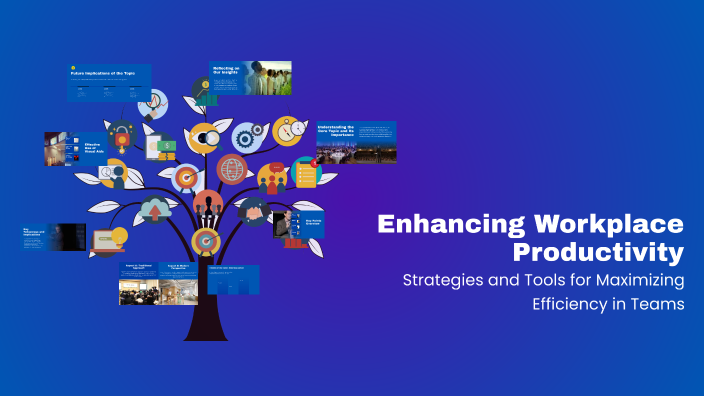 Enhancing Workplace Productivity by Ocu Alexandra on Prezi