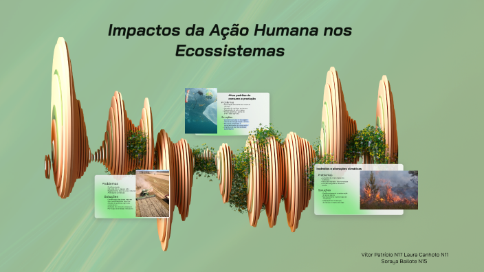 Impactos da Ação Humana nos Ecossistemas by Laura Canhôto on Prezi