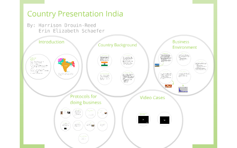 Country Presentation India by Harrison Drouin-Reed on Prezi