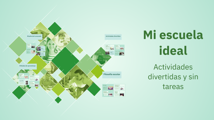 Mi escuela ideal by Mera Contreras on Prezi